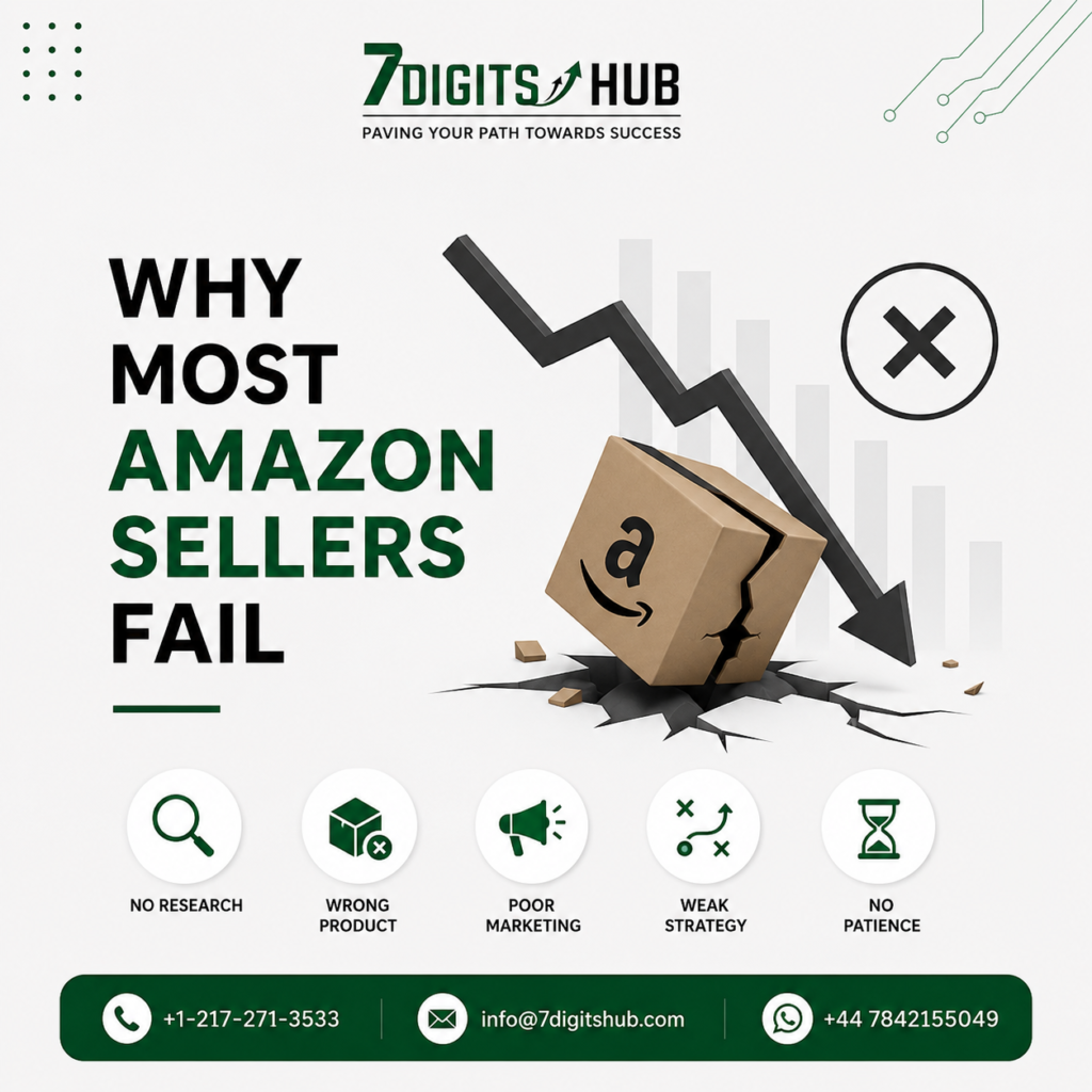 Infographic showing the top five reasons why Amazon sellers fail, including poor product research, wrong product selection, weak marketing, ineffective strategy, and lack of patience.