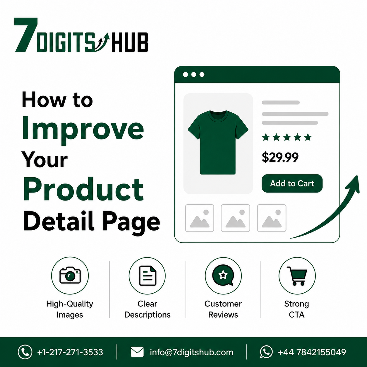 How to Improve Your Amazon Product Detail Page with High Quality Images Customer Reviews and Strong CTA