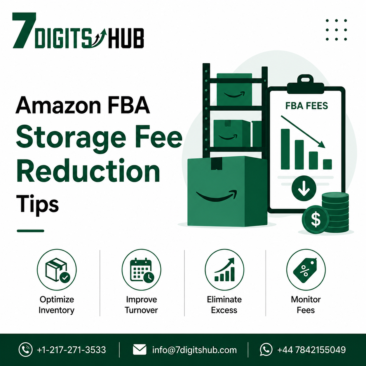 Amazon FBA Storage Fee Reduction Tips for optimizing inventory, improving turnover, eliminating excess stock, and reducing Amazon FBA storage fees.