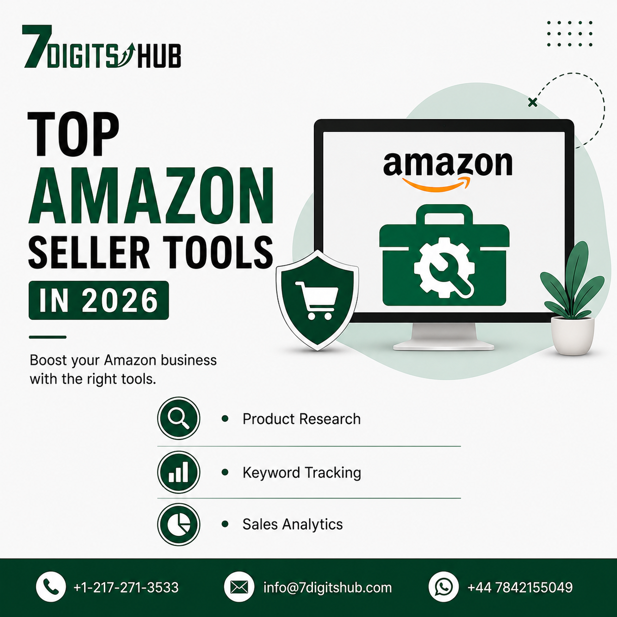 Top Amazon Seller Tools in 2026 infographic featuring product research, keyword tracking, and sales analytics tools for Amazon sellers.