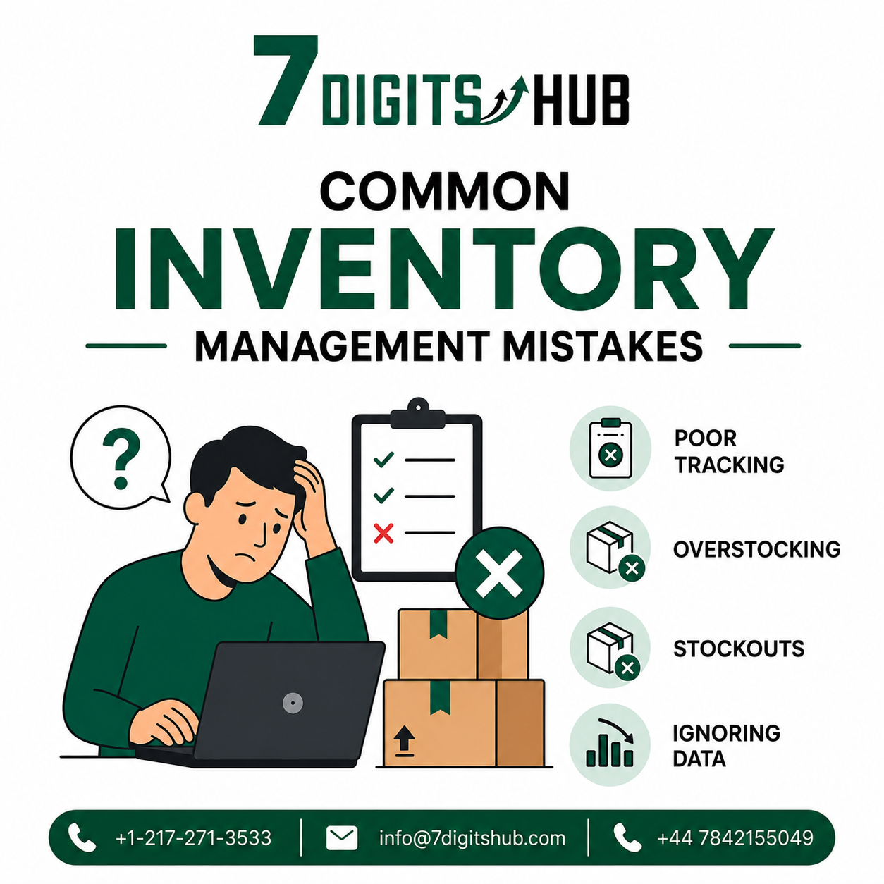 Common inventory management mistakes infographic showing poor inventory tracking, overstocking, stockouts, and ignoring sales data for Amazon sellers.