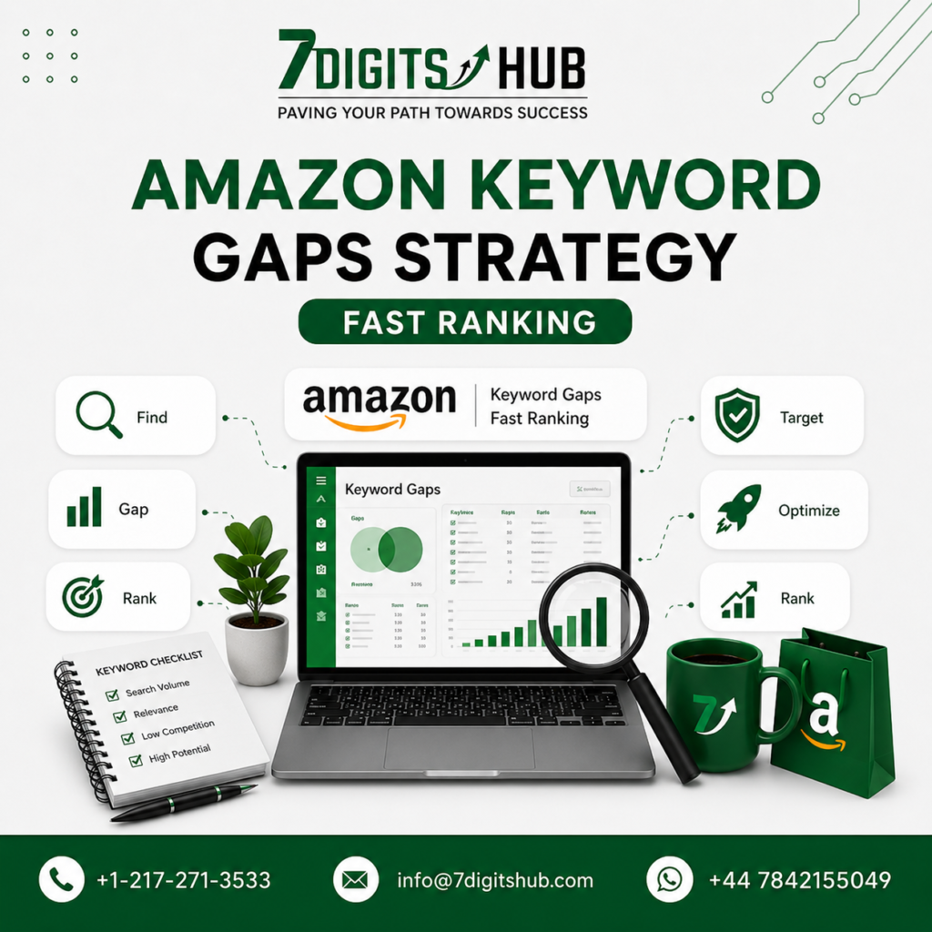Amazon Keyword Gap Strategy infographic showing keyword gap analysis, Amazon SEO optimization, competitor keyword research, and fast ranking techniques.