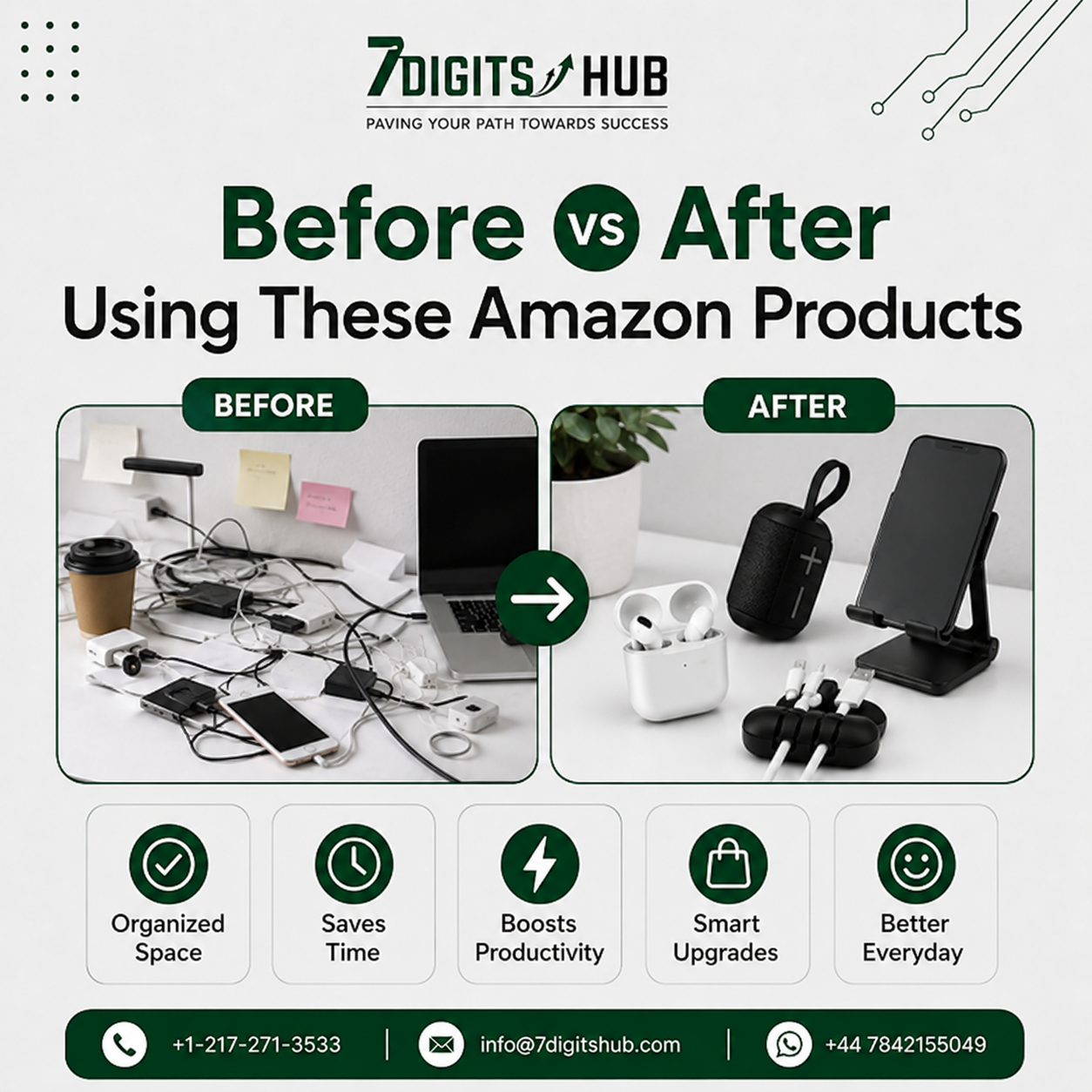 Before vs after using Amazon products showing an organized workspace with smart desk accessories, wireless earbuds, phone stand, Bluetooth speaker, and cable organizer.