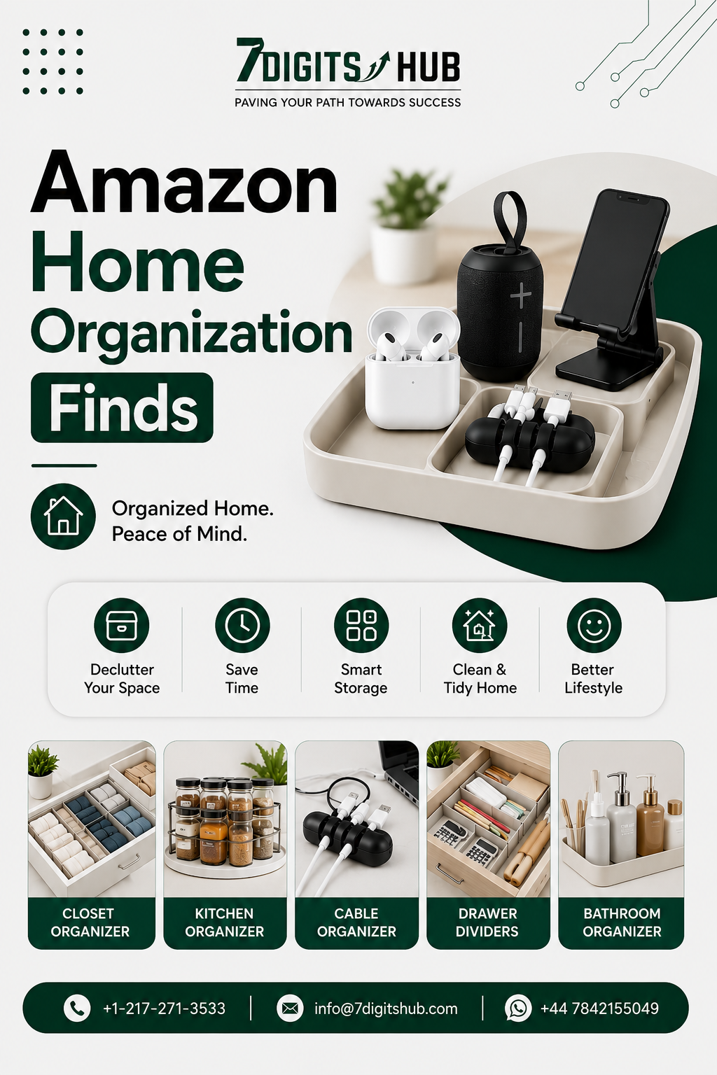 Infographic showcasing Amazon home organization products including closet organizers, kitchen organizers, cable organizers, drawer dividers, and bathroom storage solutions for a clutter-free home.