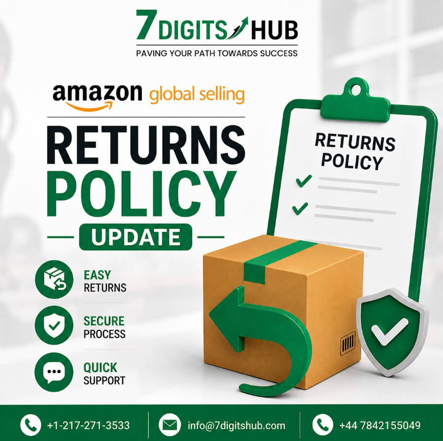 Amazon Global Selling Returns Policy update showing easy returns, secure return process, and quick customer support for international sellers.