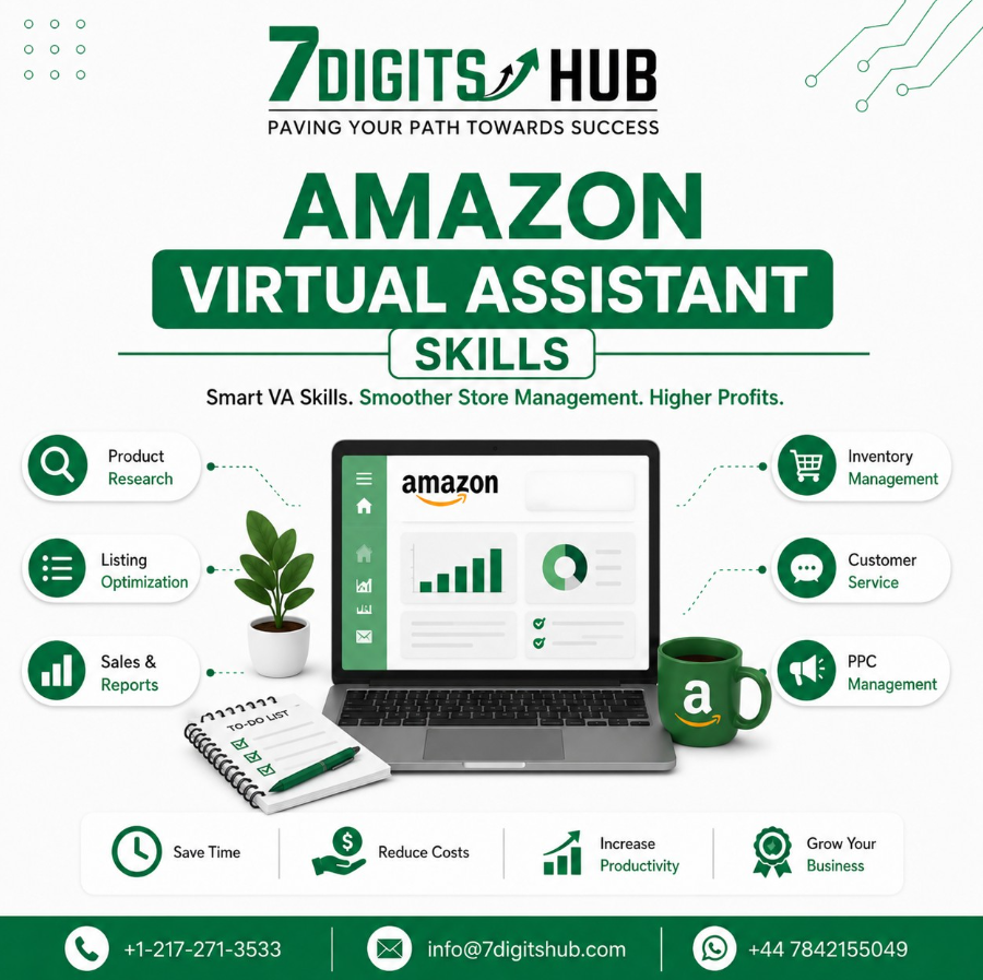 Amazon Virtual Assistant Skills including product research, listing optimization, PPC management, inventory management, customer support, and Amazon store management.