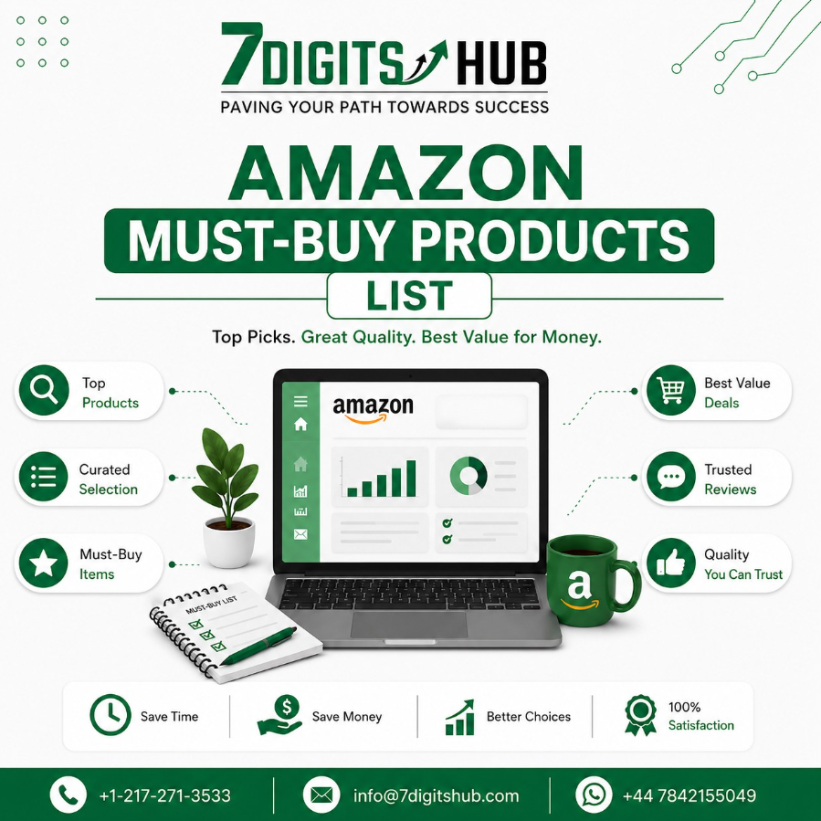 Amazon Must-Buy Products List infographic highlighting top products, curated selections, trusted reviews, quality recommendations, and best value deals.