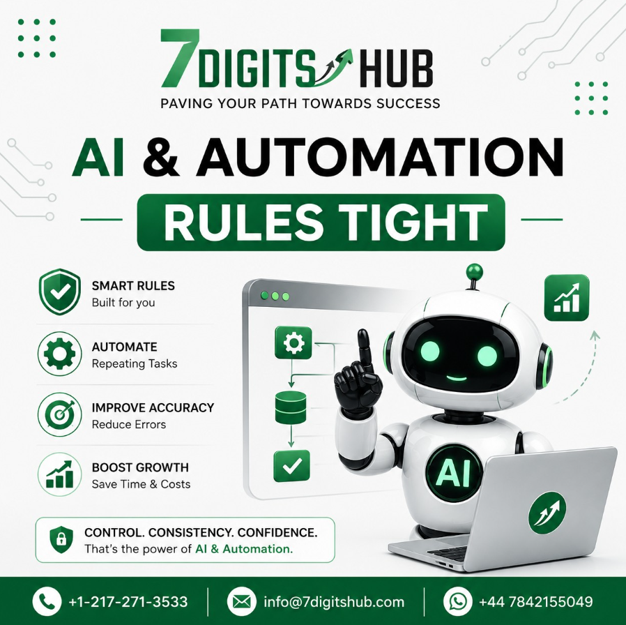 Illustration showing AI and automation improving business workflows by automating repetitive tasks, reducing errors, and increasing productivity.