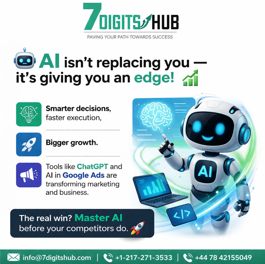 AI business assistant illustrating how artificial intelligence, ChatGPT, and automation tools improve productivity, speed up decision-making, and drive business growth.