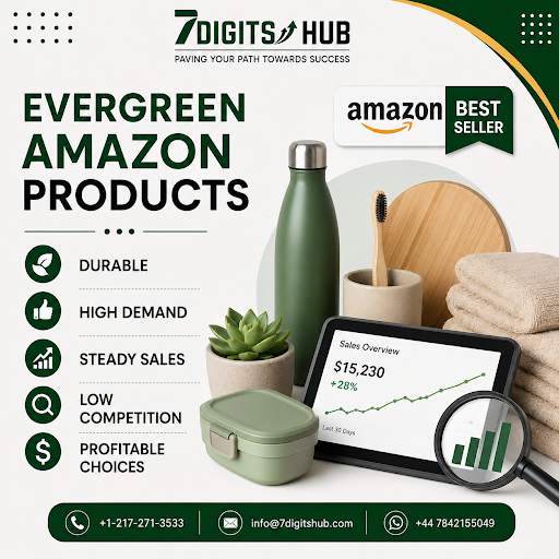 Evergreen Amazon products infographic showing durable, high-demand, low-competition, and profitable products for long-term Amazon FBA success.