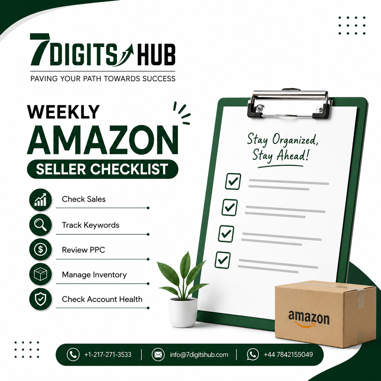 Weekly Amazon Seller Checklist infographic showing sales tracking, keyword monitoring, PPC review, inventory management, and Amazon account health checklist.