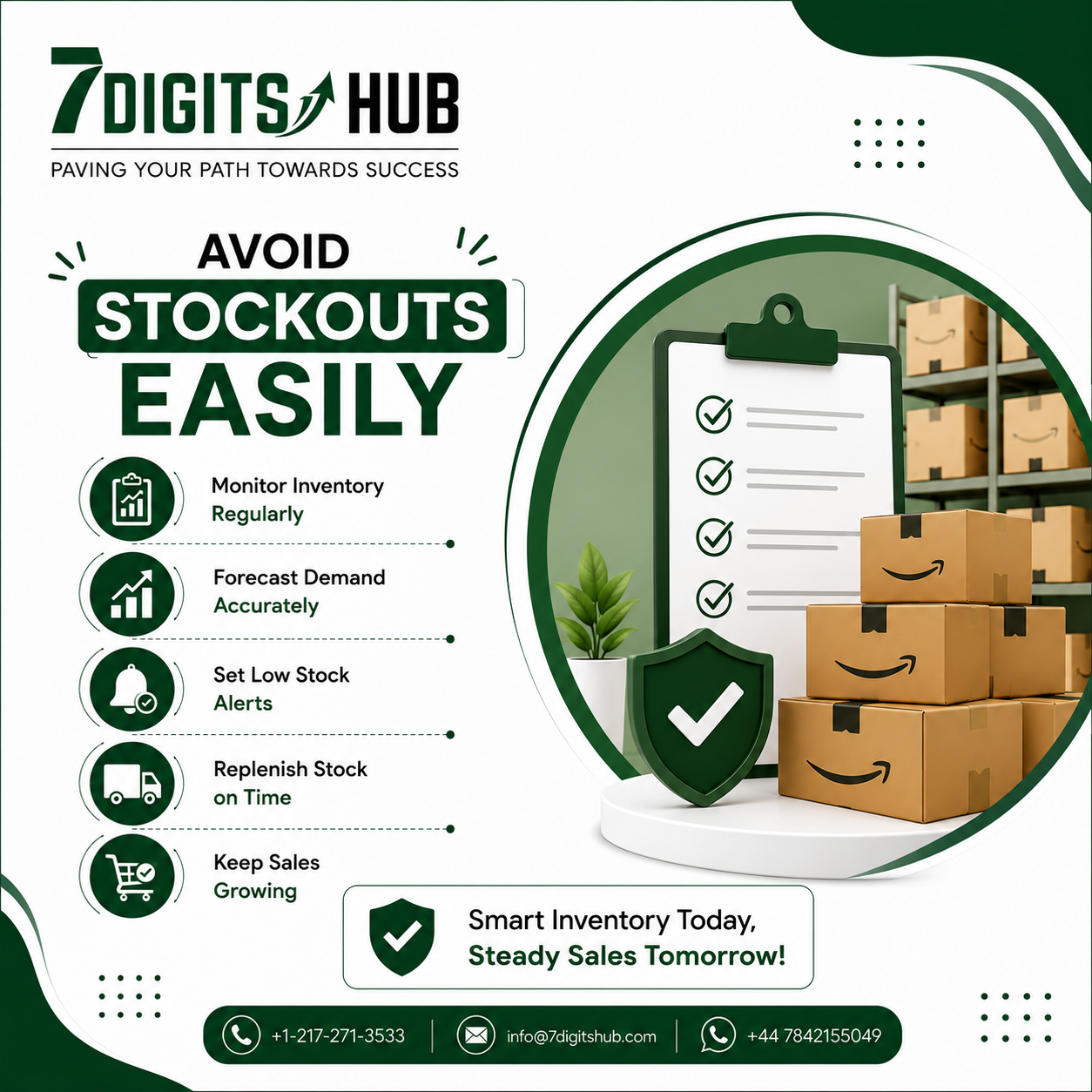 Avoid Amazon stockouts with inventory management, demand forecasting, stock alerts, and timely replenishment tips.