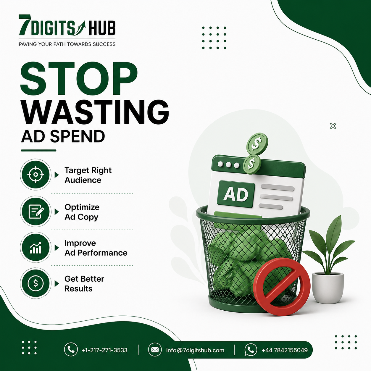 Stop wasting ad spend with audience targeting, ad copy optimization, and improved PPC performance