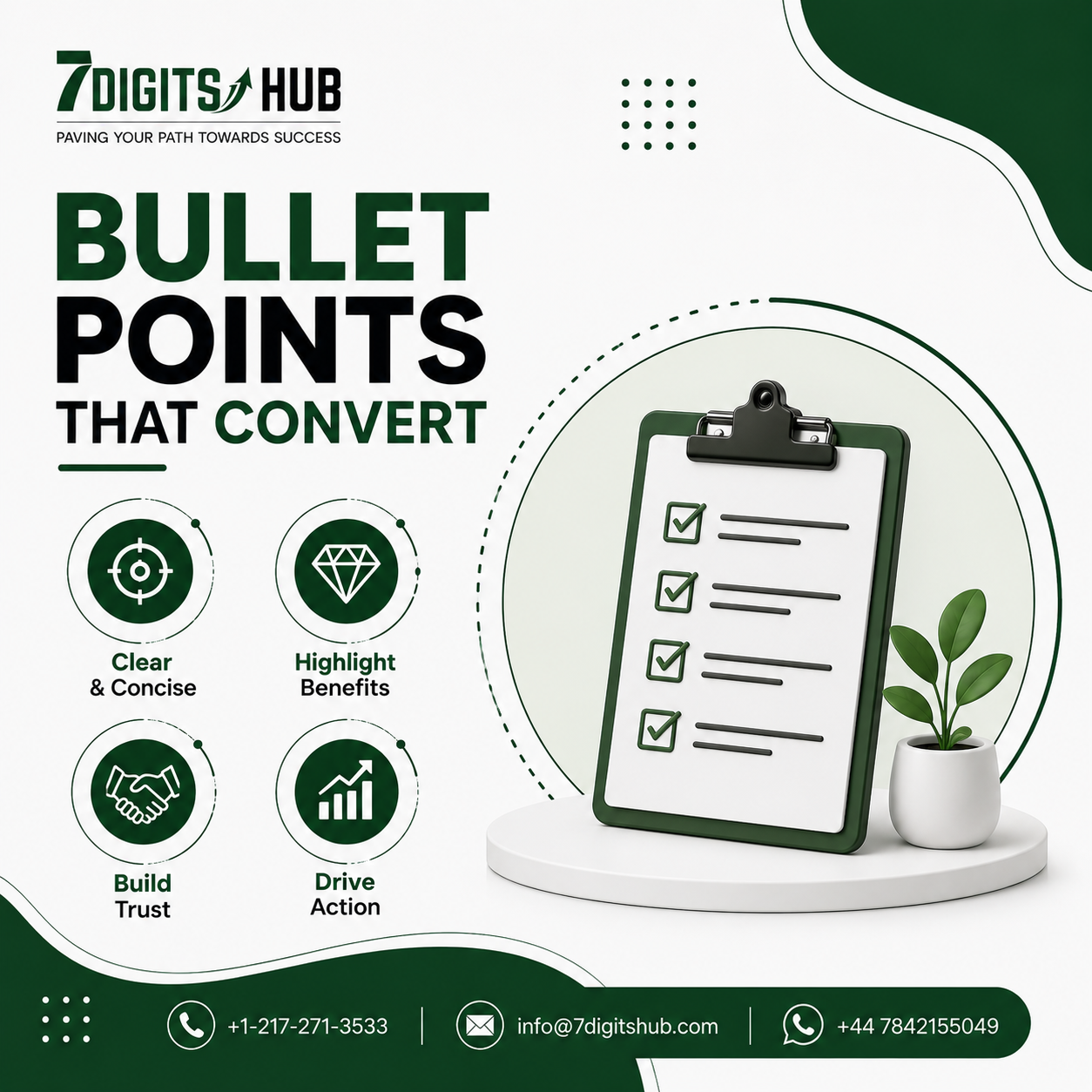Amazon product bullet points highlighting clear benefits, customer value, trust, and conversion