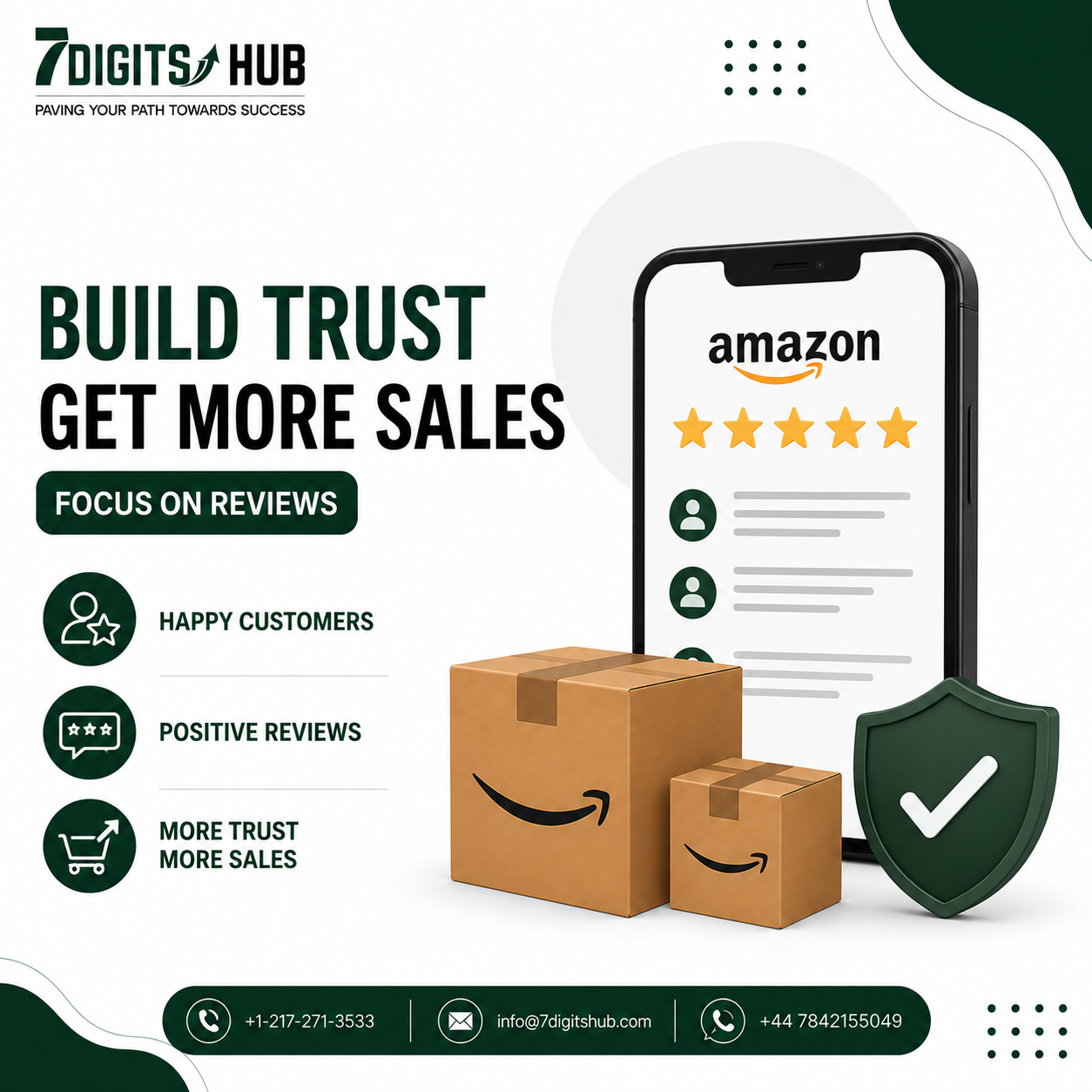Build trust and get more Amazon sales with positive customer reviews