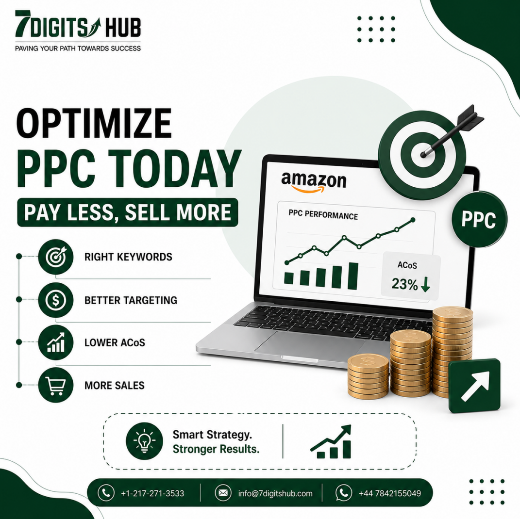 Amazon PPC optimization strategy to target the right keywords, lower ACoS, and increase Amazon sales